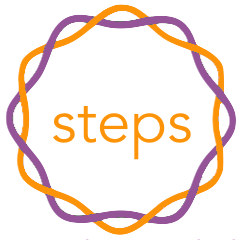 steps – phb